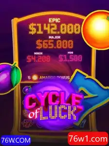 Descubra CycleofLuck: O Fascinante Mundo dos Jogos e Regras Inovadoras